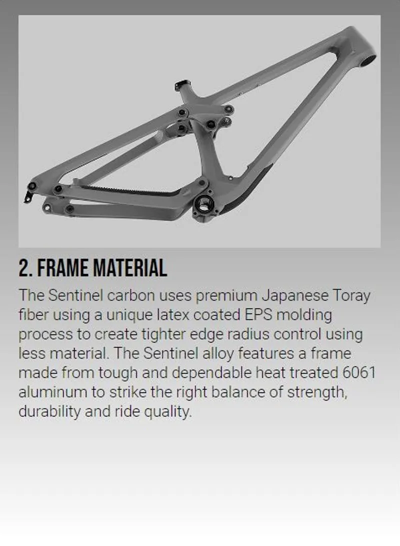 Transition Sentinel Alloy MTB Frame Set Platinum Silver-2